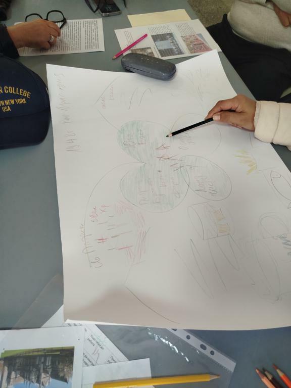 Тренинг-обучение1