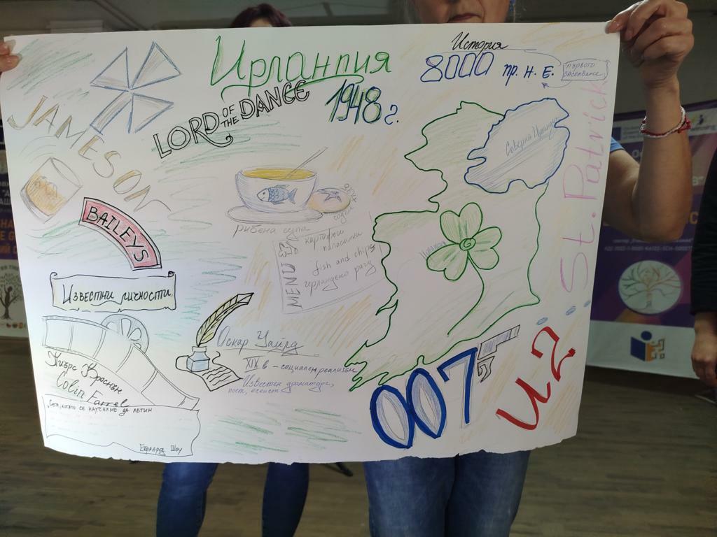 Тренинг-обучение5